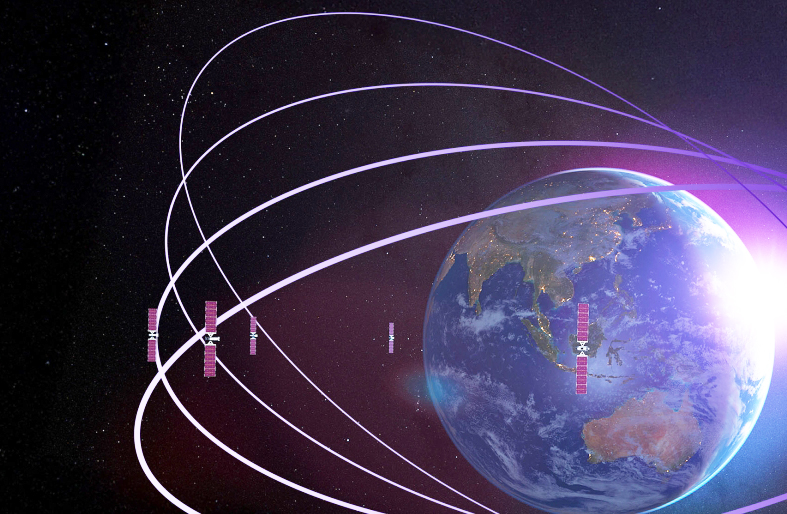 SES Partners with Viva to Launch Multi-Orbit In-Flight Connectivity