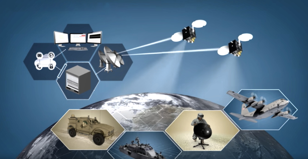 iDirect Government Launches 450 Rackmount Software-Defined Modem for Multi-Orbit Defense